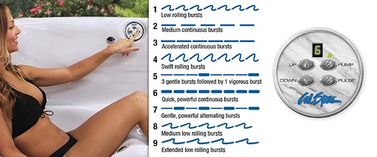 ATS Control for hot tubs in Springfield